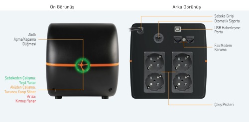 UPS / TUNÇMATİK UPS